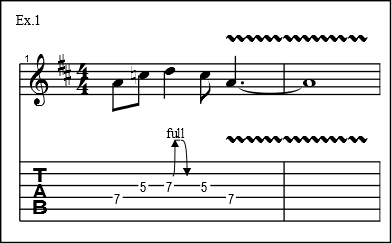 full pentatonic scale