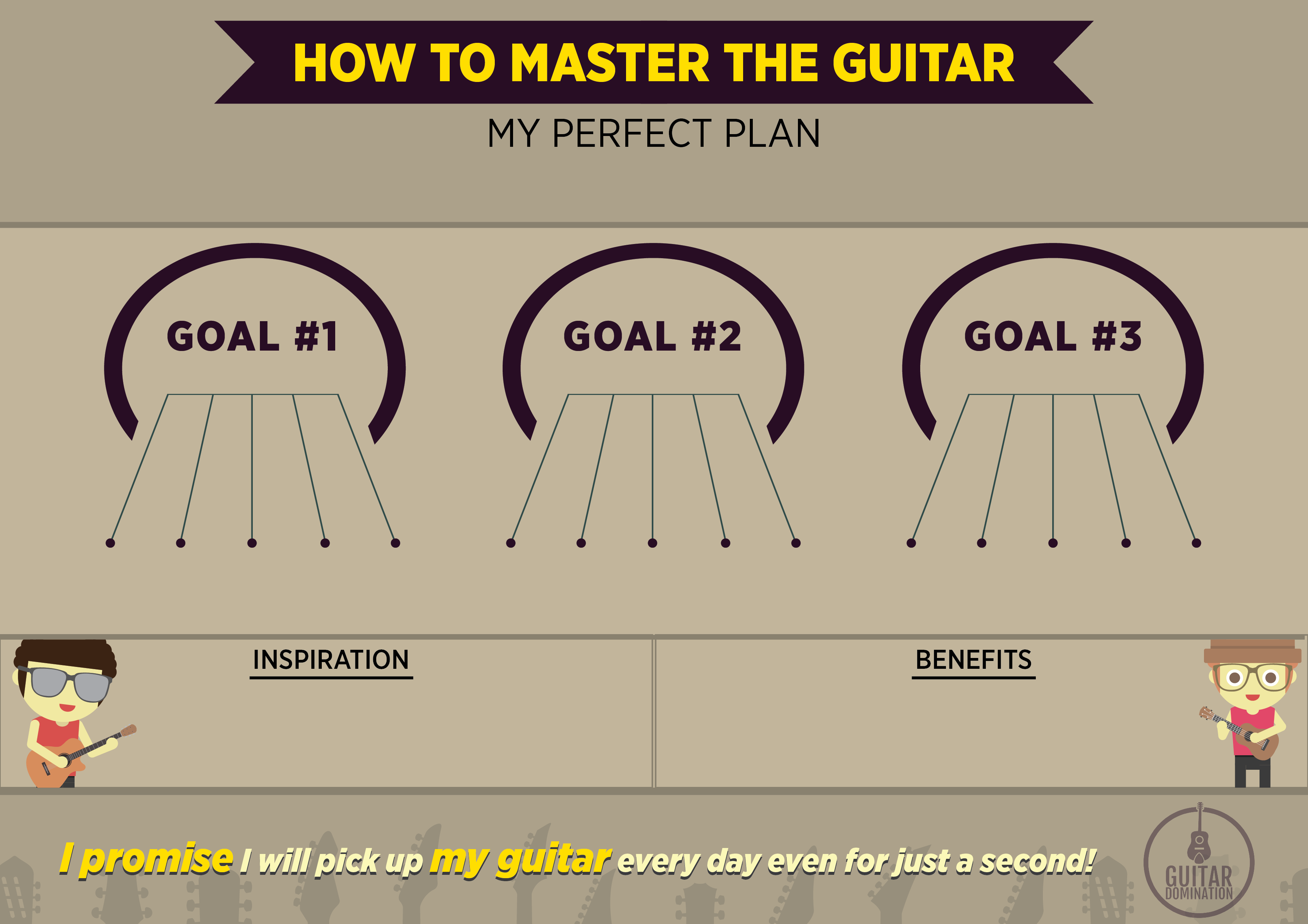 Perfect plan. Гитара инфографика. Perfect Plan группа дискография. Pick the Guitar перевод.