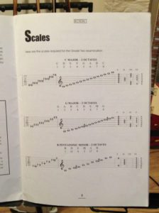 The ultimate guide on how to practice scales