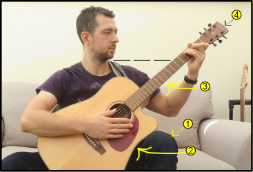 Lesson: Sitting and Guitar Position for Classical Guitar