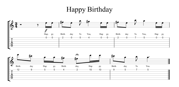 how to play happy birthday on guitar sheet music