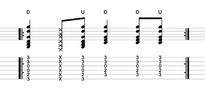 How to Strum Like a Pro  Strumming Patterns - Beginner Guitar